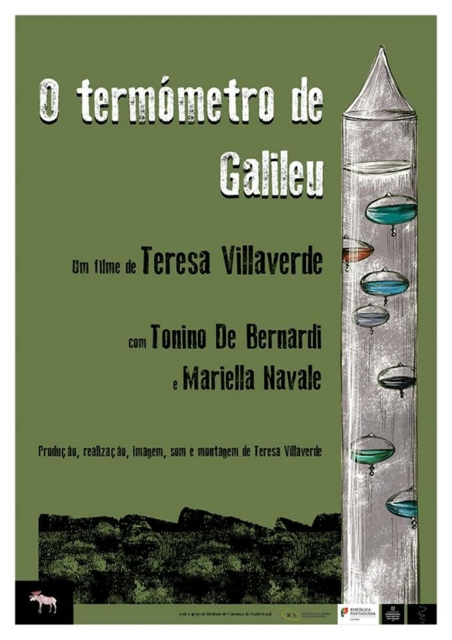 Galileo’s Thermometer