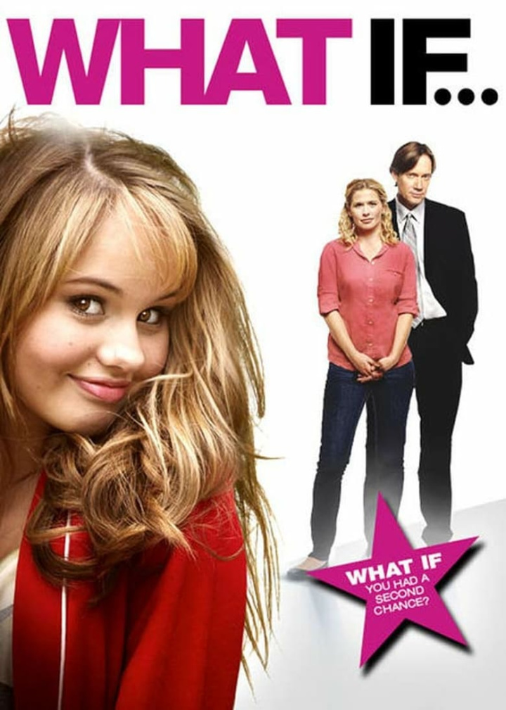 What if... i gruppen Alla filmer hos Mohamad shop (42950)