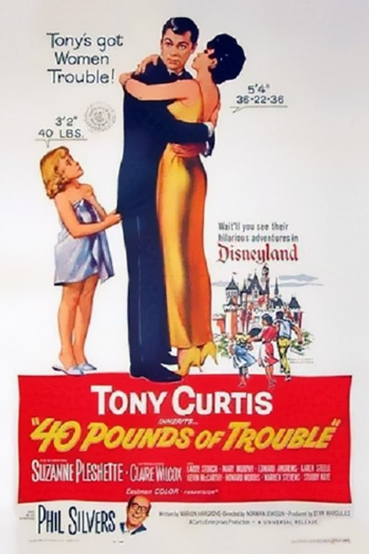 40 Pounds of Trouble i gruppen Alla filmer hos Mohamad shop (42990)
