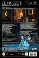 Le Nozze di Figaro