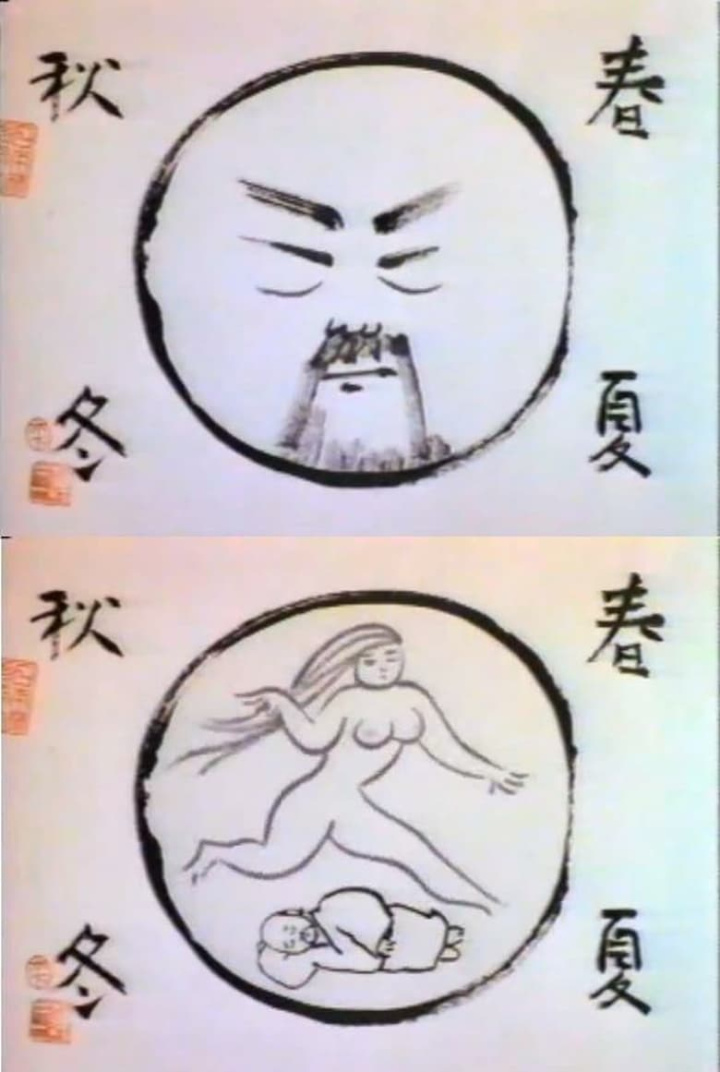 Self Portrait i gruppen Alla filmer hos Mohamad shop (490841)