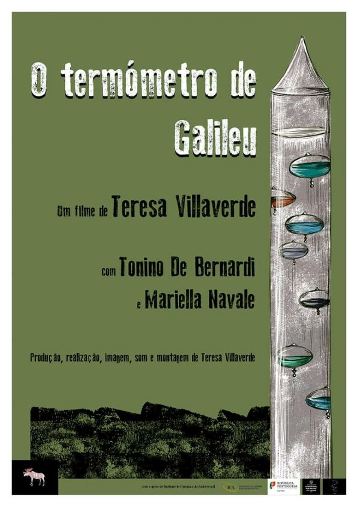 Galileo’s Thermometer i gruppen Alla filmer hos Mohamad shop (500086)
