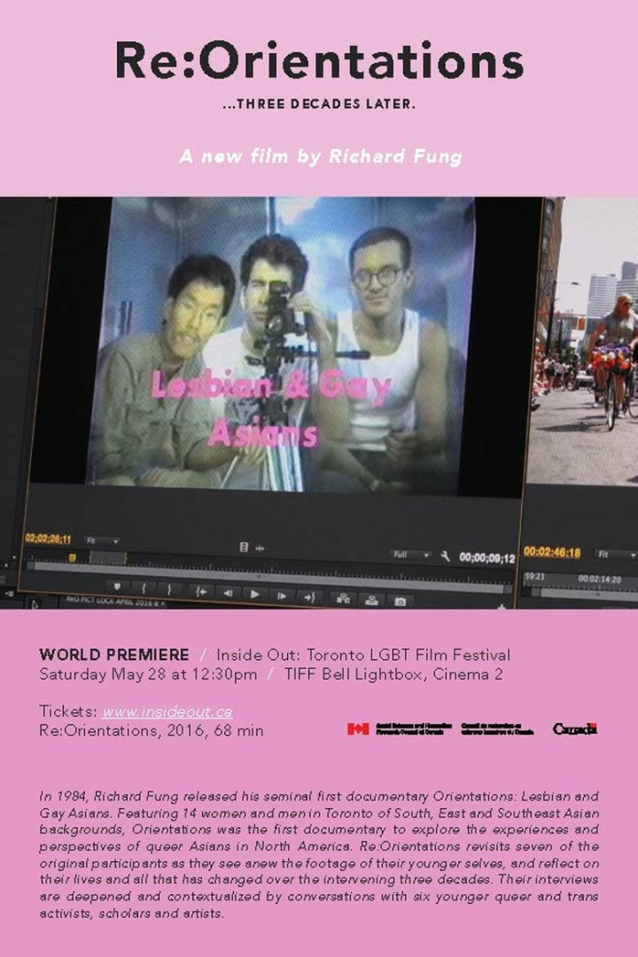 Re:Orientations i gruppen Alla filmer hos Mohamad shop (518798)