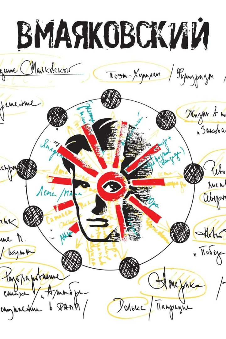 VMayakovsky i gruppen Alla filmer / Drama hos Mohamad shop (542094)