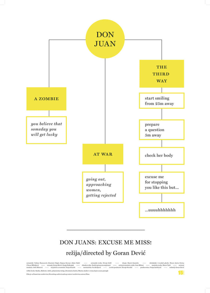 Don Juan: Excuse me, Miss! i gruppen Alla filmer hos Mohamad shop (594974)