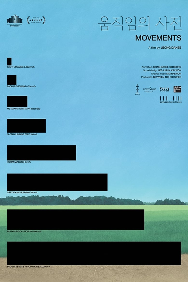 Movements i gruppen Alla filmer hos Mohamad shop (597119)