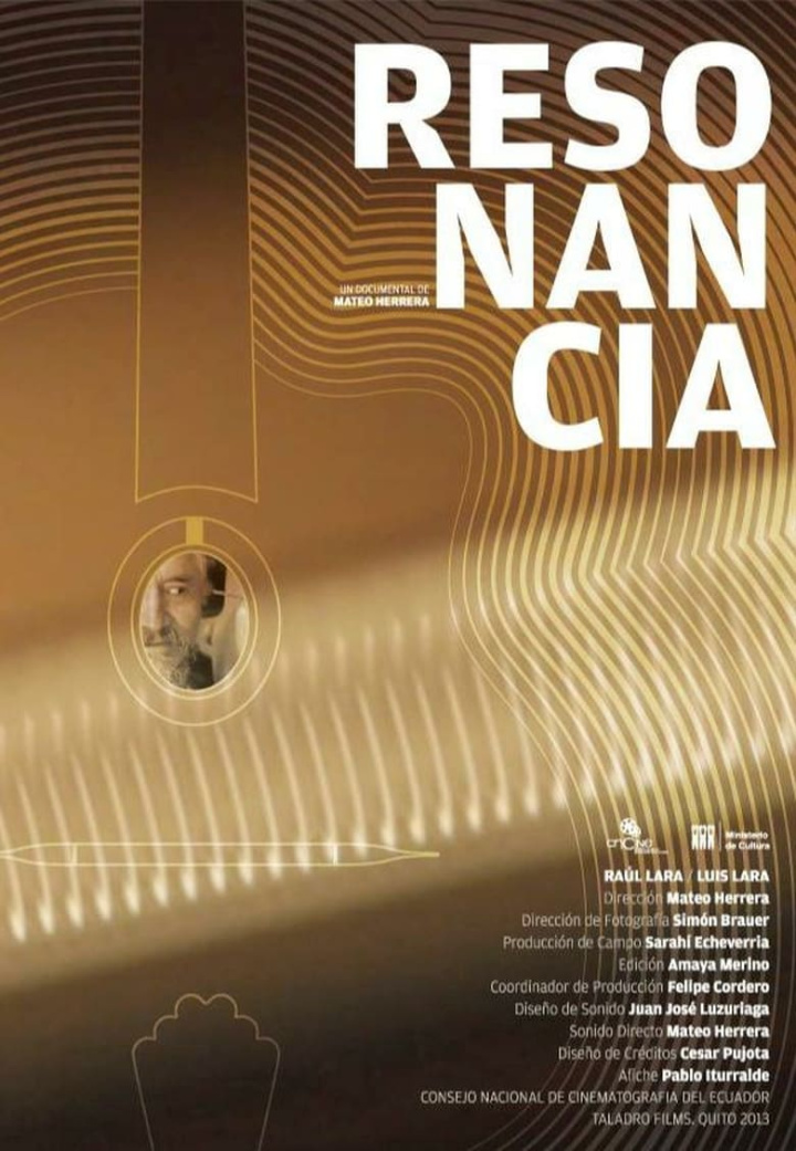 Resonancia i gruppen Alla filmer / Documentary hos Mohamad shop (668070)